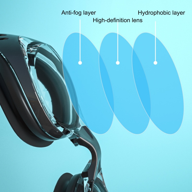 Okulary pływackie korekcyjne d – Swimming Goggles Anti Fog recenzja i cena